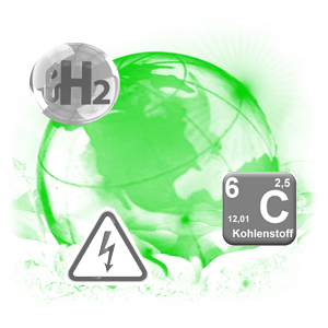 renewable.